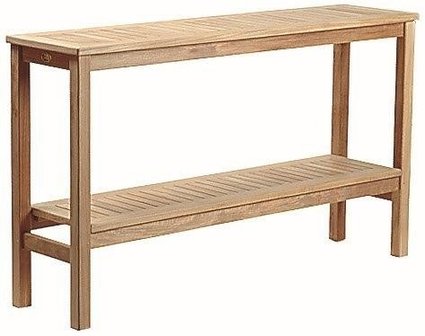 Teak &amp; Garden Wallington Wall Table